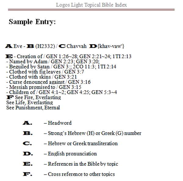 Logos Light Topical Bible Index