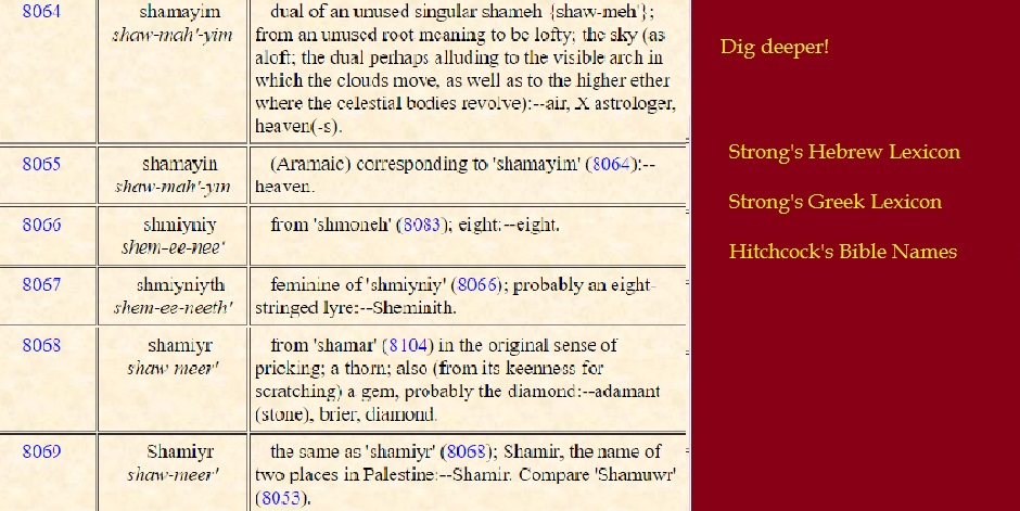 Strong's word studies and Hitchcock's Bible Names Dictionary
